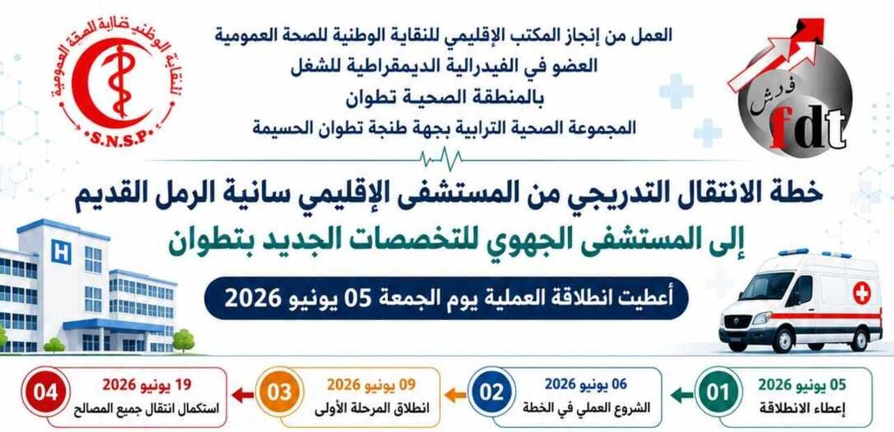 تطوان.. انتقال تدريجي نحو المستشفى الجهوي الجديد للتخصصات مع استمرار خدمات حيوية بسانية الرمل