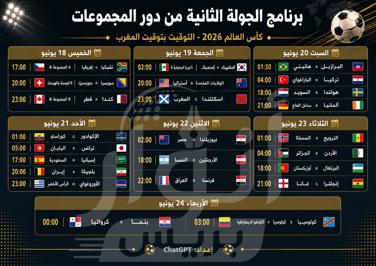 انتهاء الجولة الأولى من دور المجموعات بمونديال 2026 والسباق يدخل مرحلته الثانية..الجدولة الكاملة للجولة الثانية