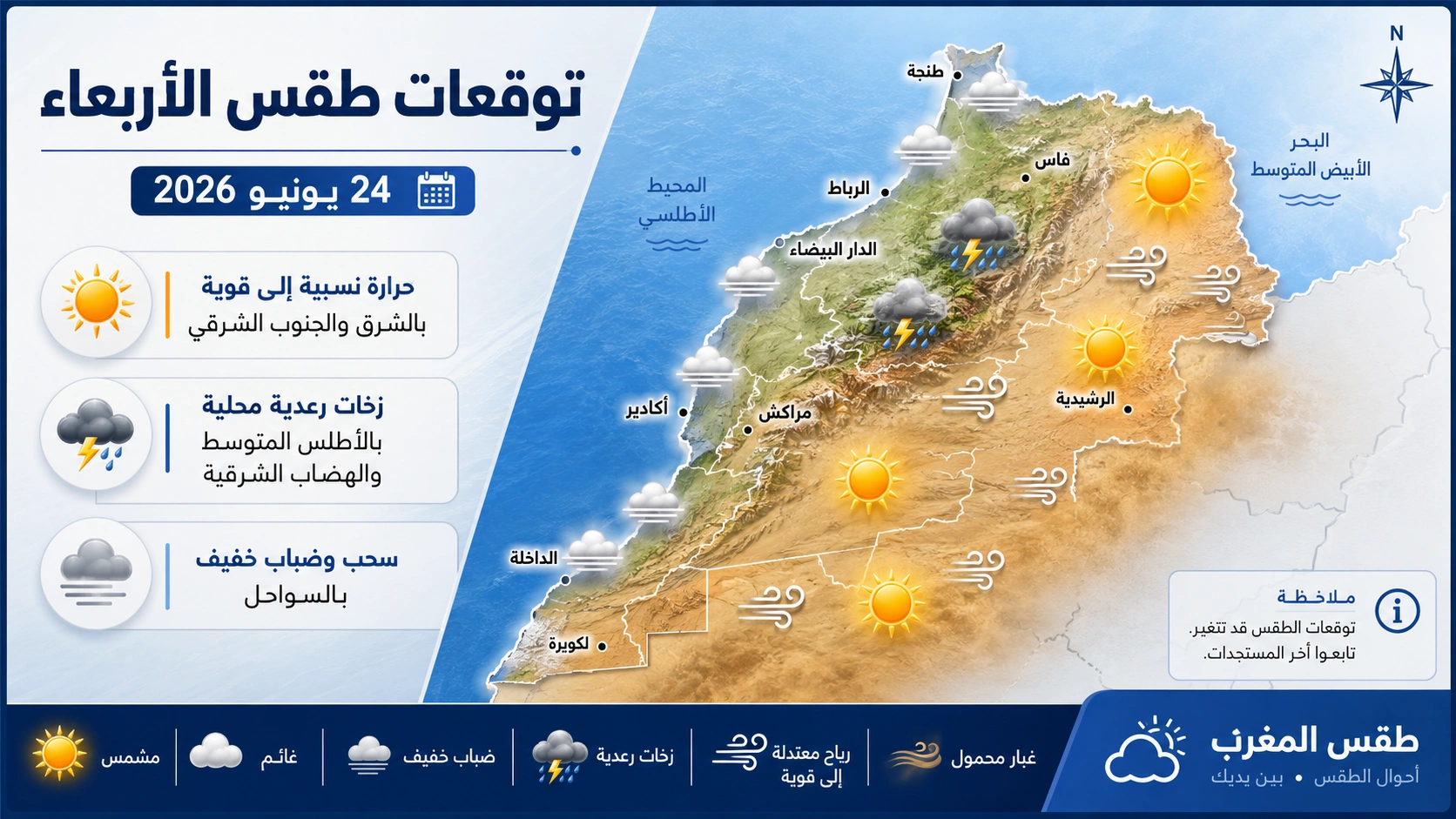 تفاصيل طقس الأربعاء 24 يونيو.. حرارة وزخات رعدية محلية بهذه المناطق